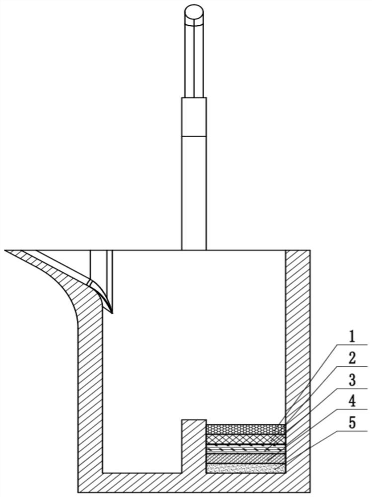 Production method for improving graphite form of spheroidal graphite cast iron