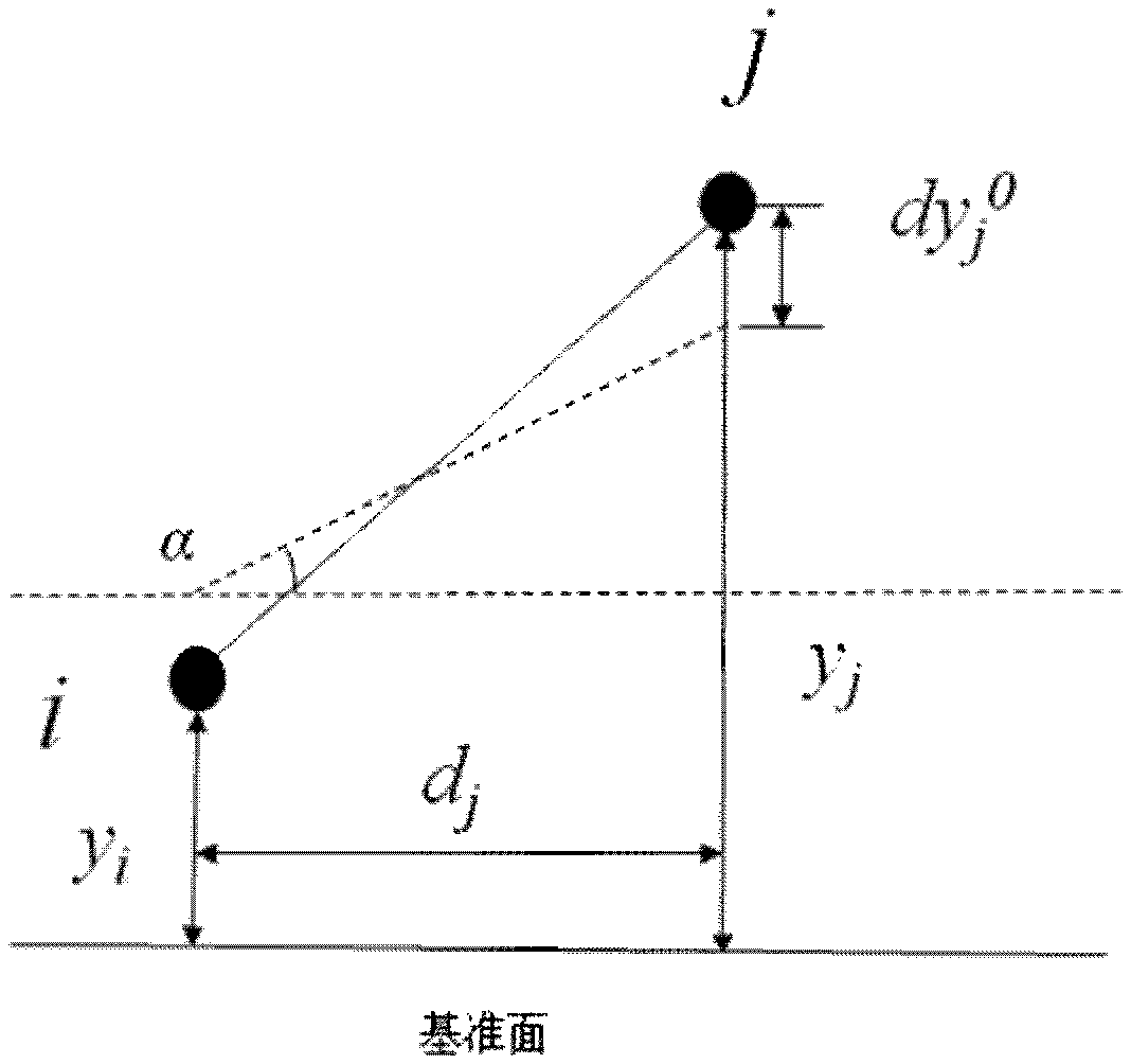 Sediment underwater repose angle-based riverbed adjustment method