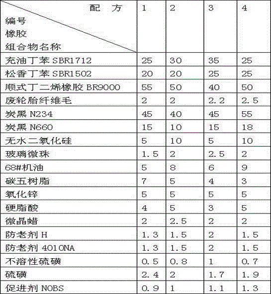 Bionic low temperature anti-wet block tire rubber composition and preparation method
