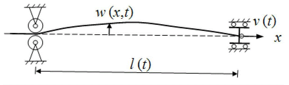 Axially moving rope transverse vibration measuring system and application thereof