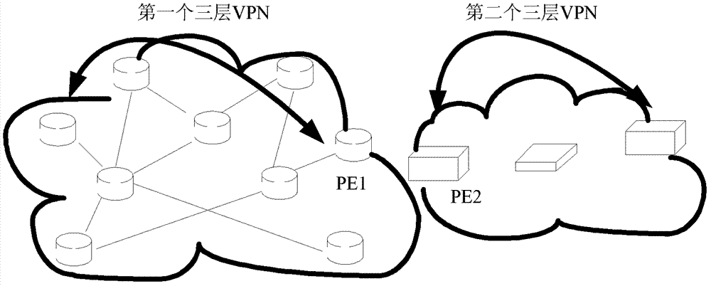VPN interconnection method and system