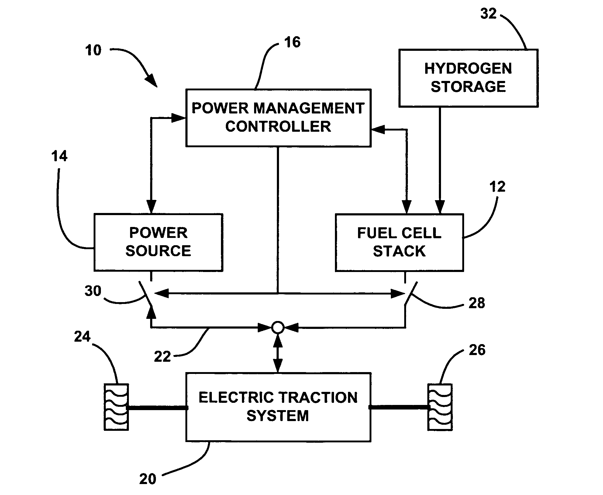 Reduction of voltage loss caused by voltage cycling by use of a rechargeable electric storage device