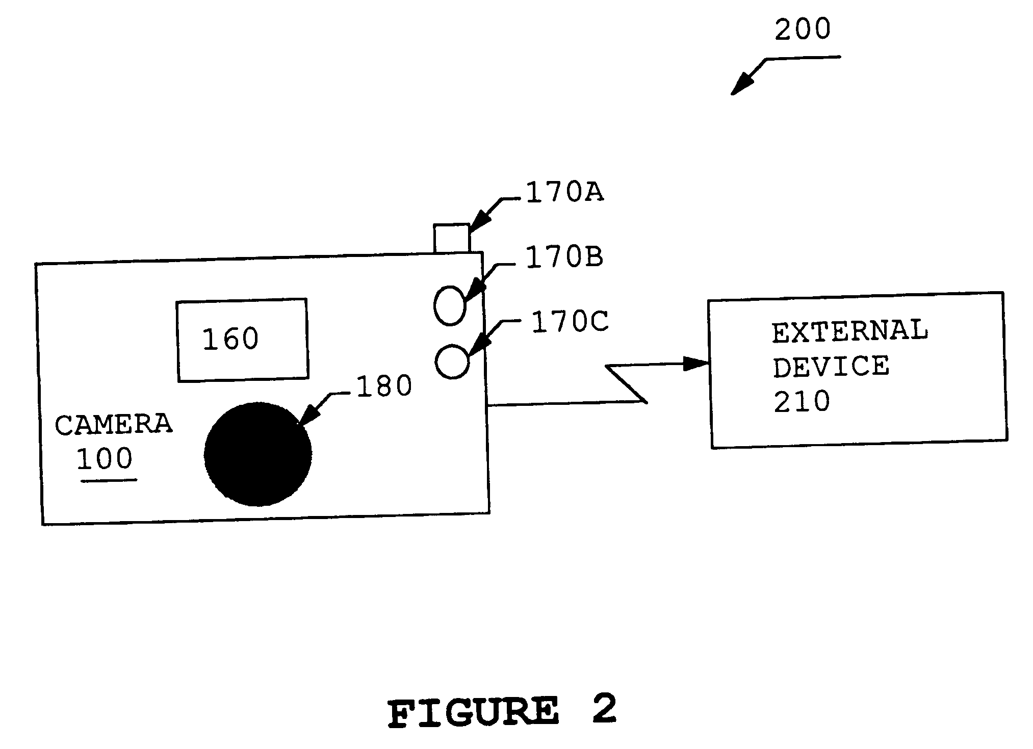 Pointing device for digital camera display