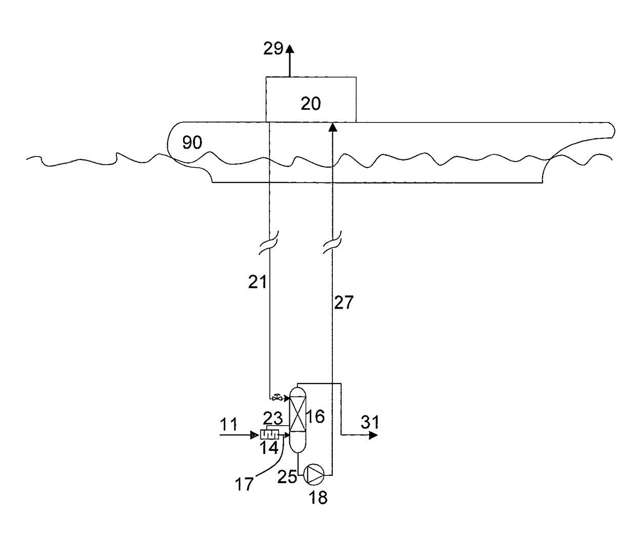 Offshore processing method and system