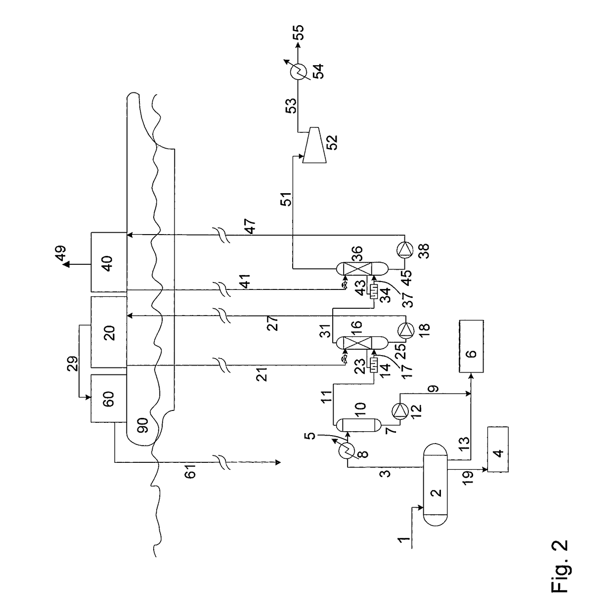 Offshore processing method and system