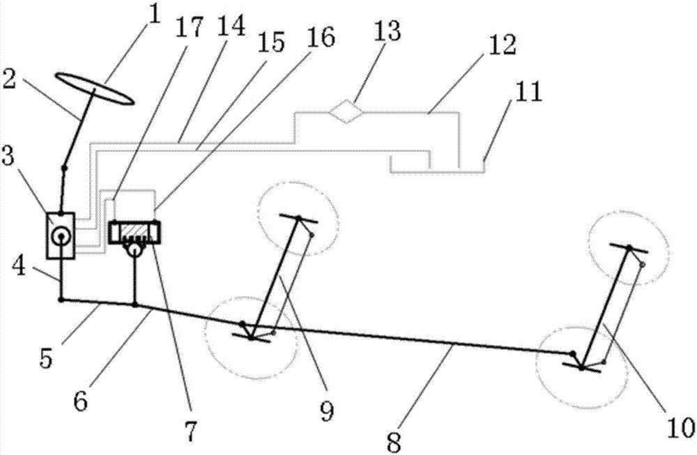 Dual-front axle vehicle steering system