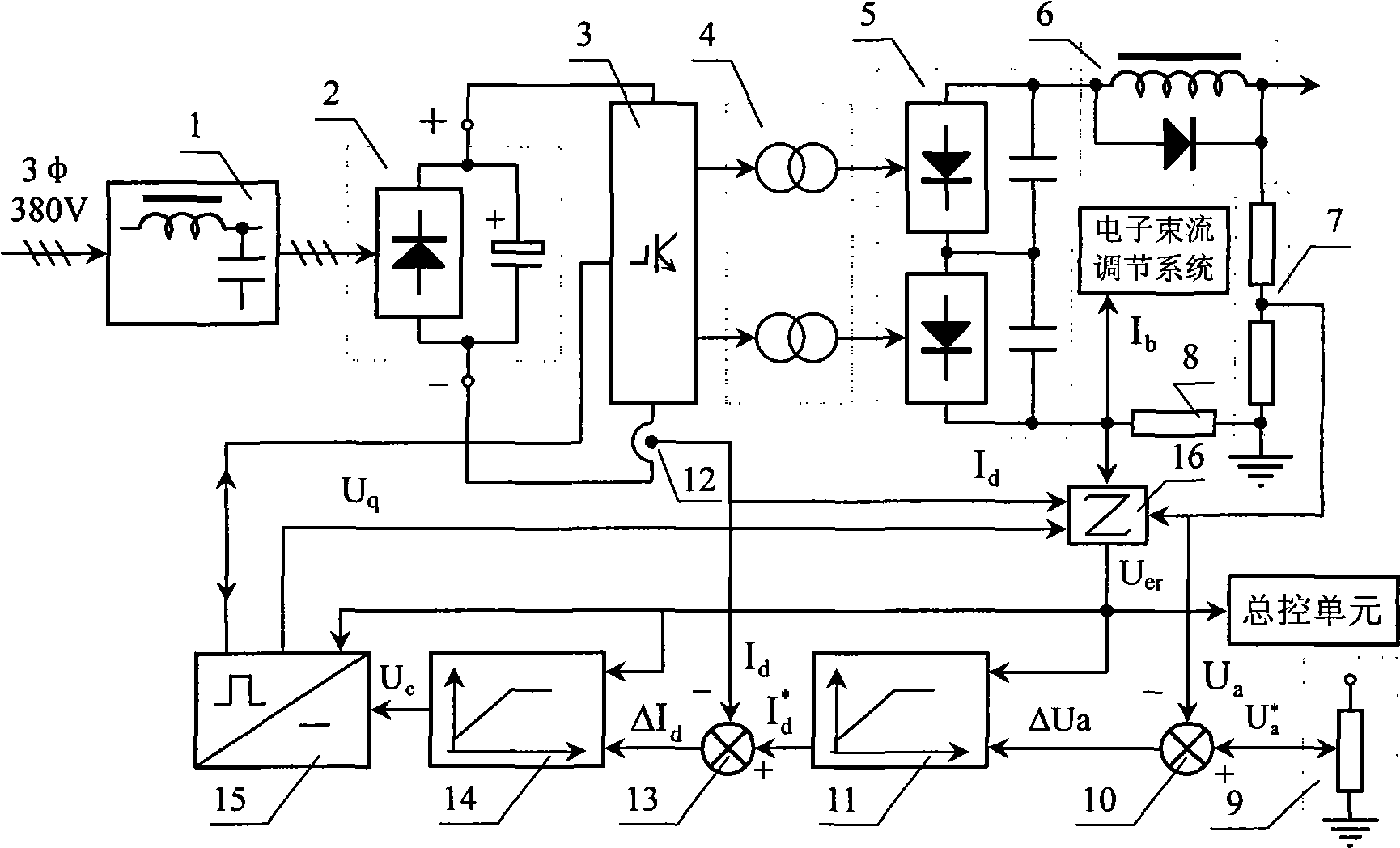Control method for electron beam punching machine acceleration high-voltage power supply and power supply device