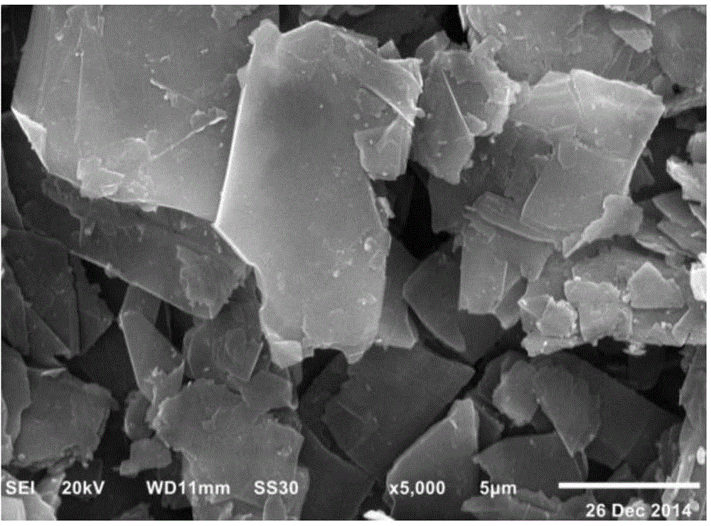 Preparation method of fumed silica and nanoscale carbon black composite material