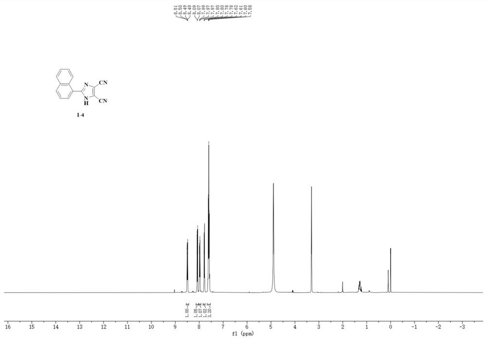 A kind of synthetic method of 4,5-dicyanoimidazole derivatives