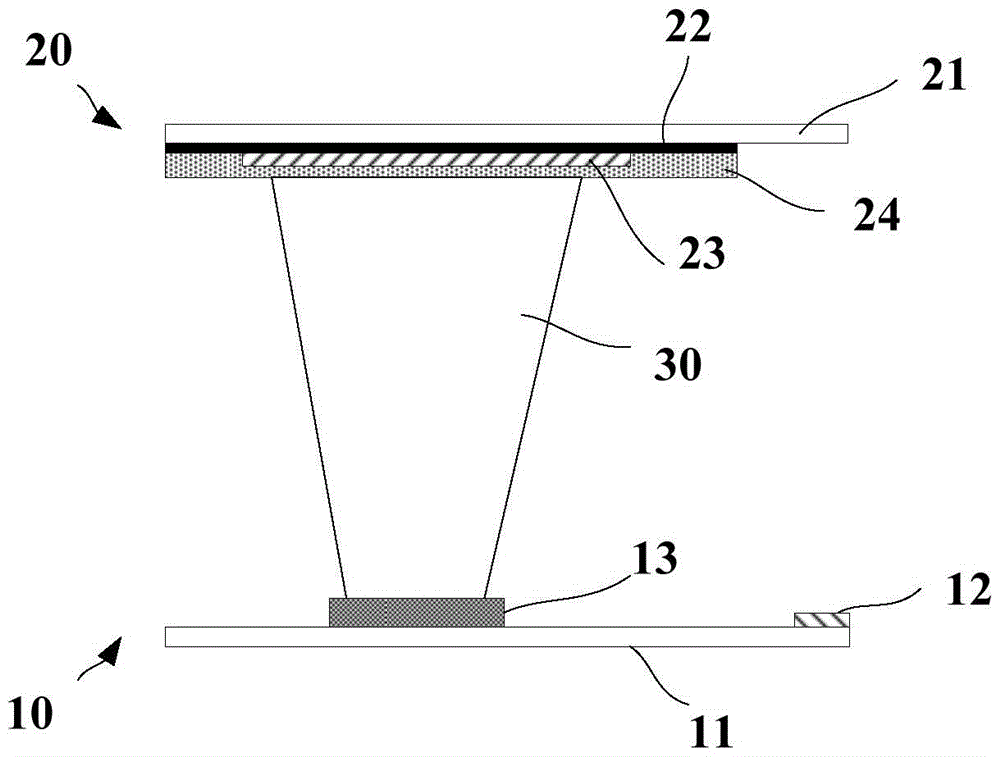 A capacitive embedded touch screen and display device