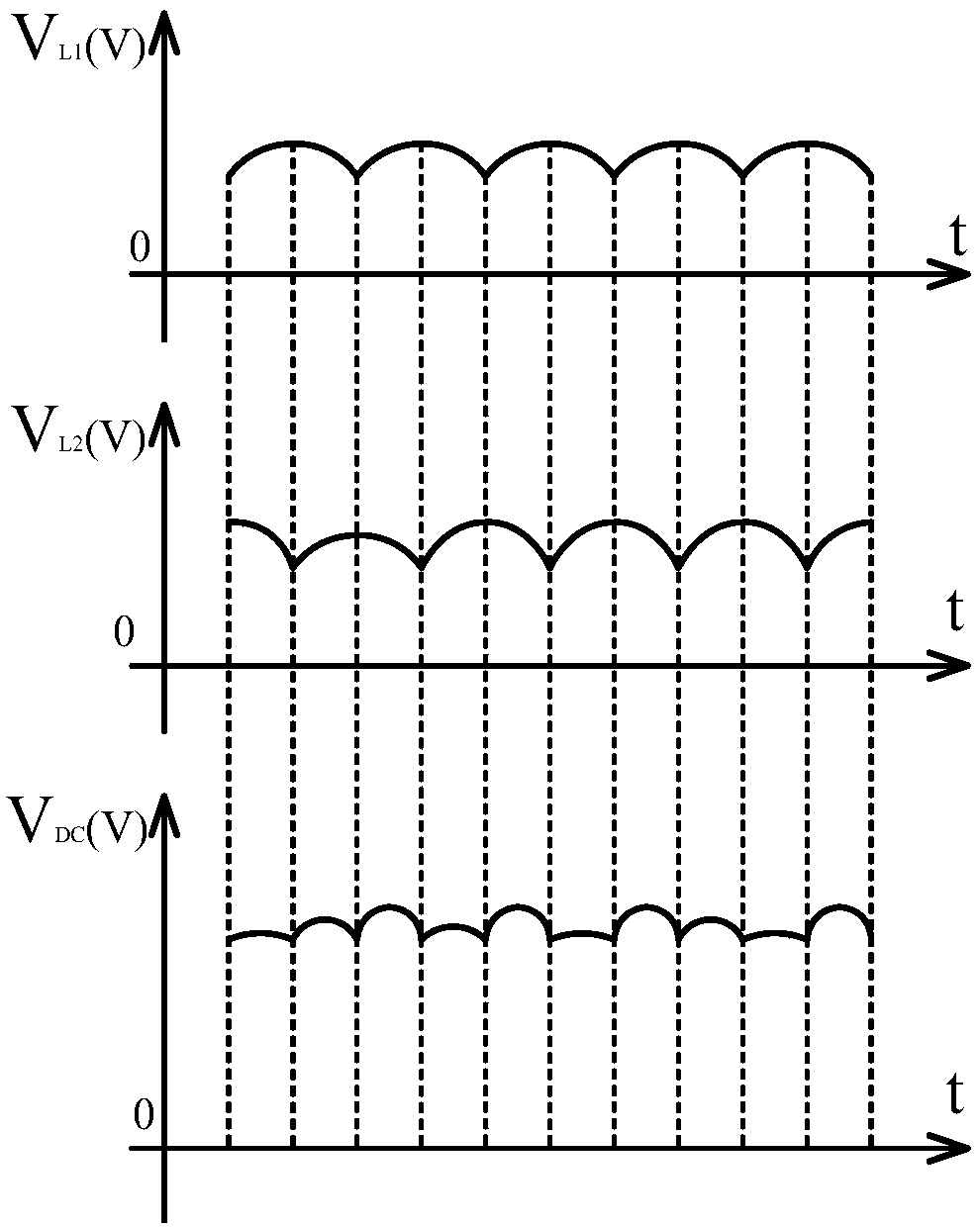 A Frequency Conversion Circuit with Interleaved Mode and Its Deviation Suppression Method