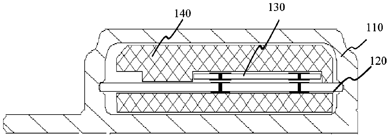 Phase Shifters and Antennas