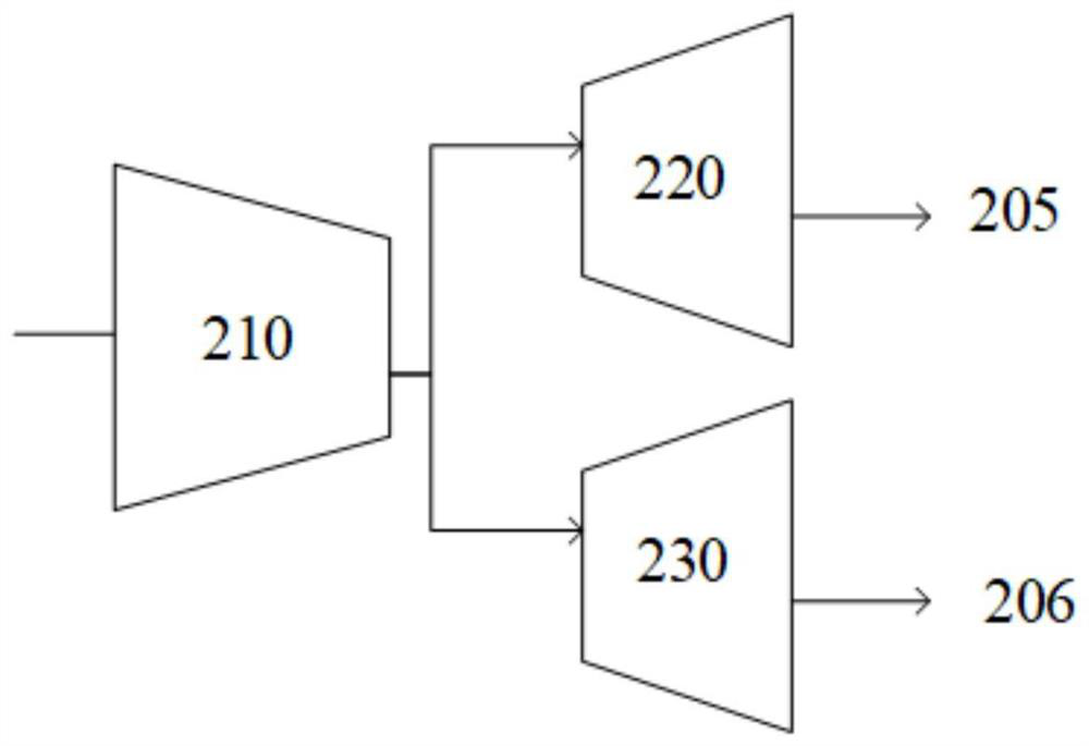 Neural network training method, image processing method and device, equipment and medium