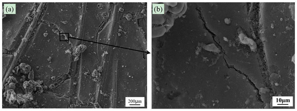 Antioxidant zrb2-sic-y2o3-sic coating on the surface of c-c composite material and preparation method thereof