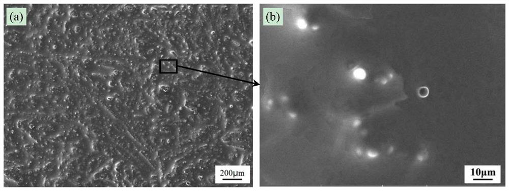 Antioxidant zrb2-sic-y2o3-sic coating on the surface of c-c composite material and preparation method thereof