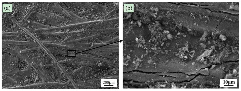 Antioxidant zrb2-sic-y2o3-sic coating on the surface of c-c composite material and preparation method thereof