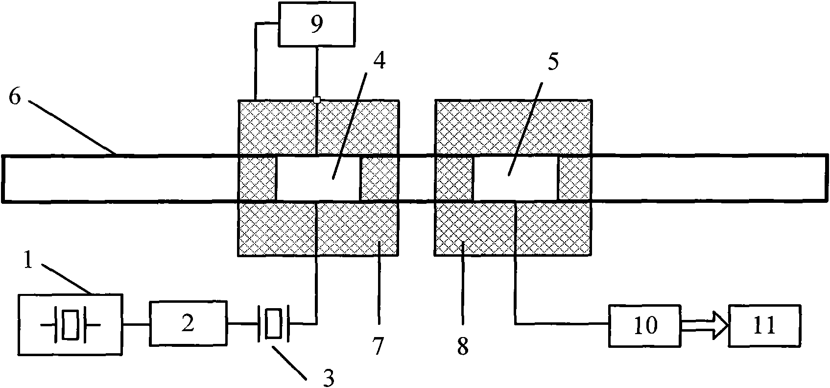 Non-contact conductometry measuring device stimulated by quartz crystal oscillator and method