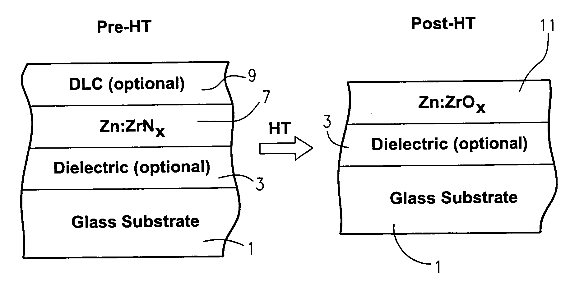 Heat treatable coated article with zinc doped zirconium based layer(s) in coating