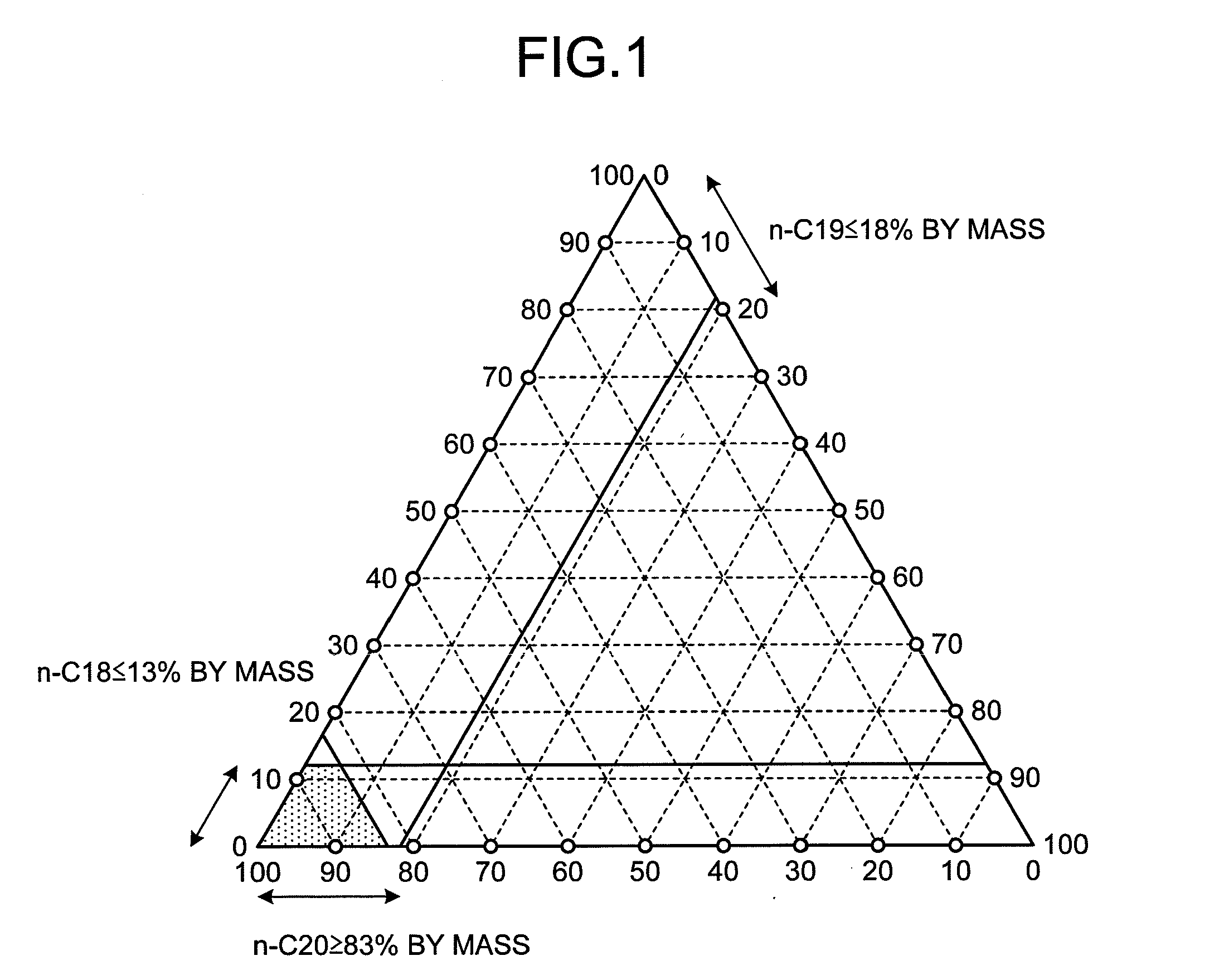 Paraffin-based composition and latent heat storage material