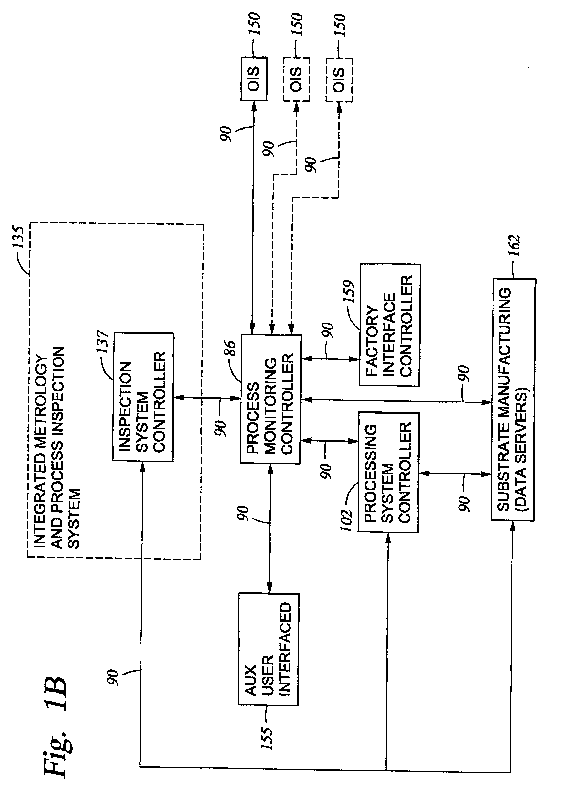 Methods for continuous embedded process monitoring and optical inspection of substrates using specular signature analysis