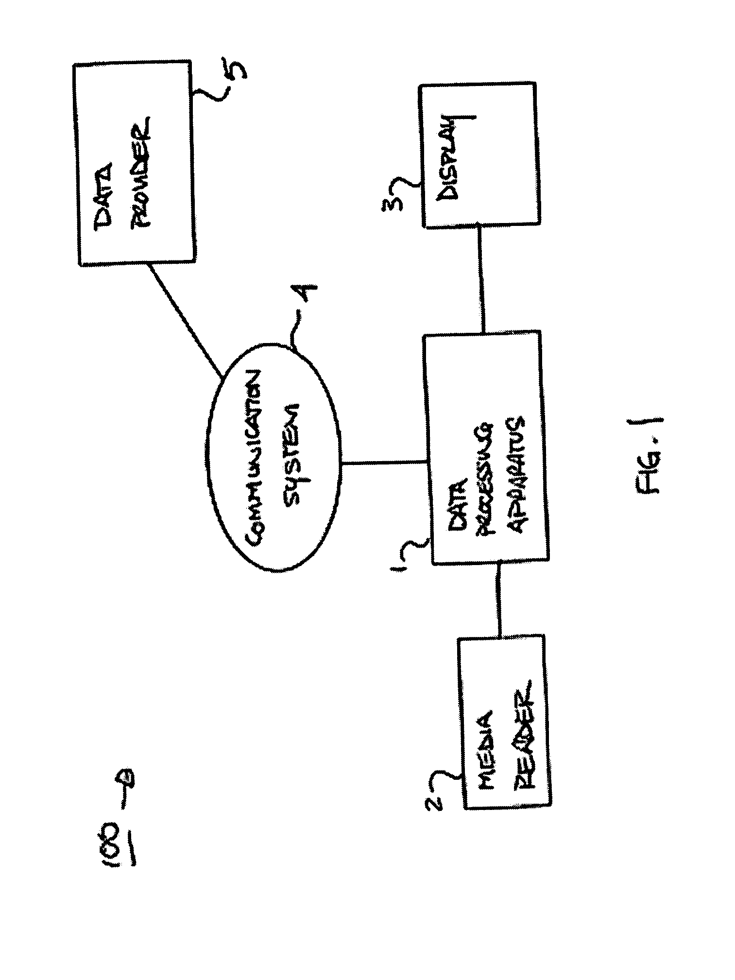 Storage media access control method and system