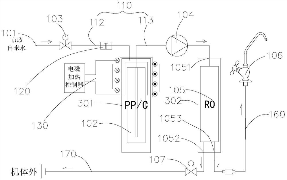 Constant-temperature water inlet water purifier and constant-temperature water inlet control method thereof