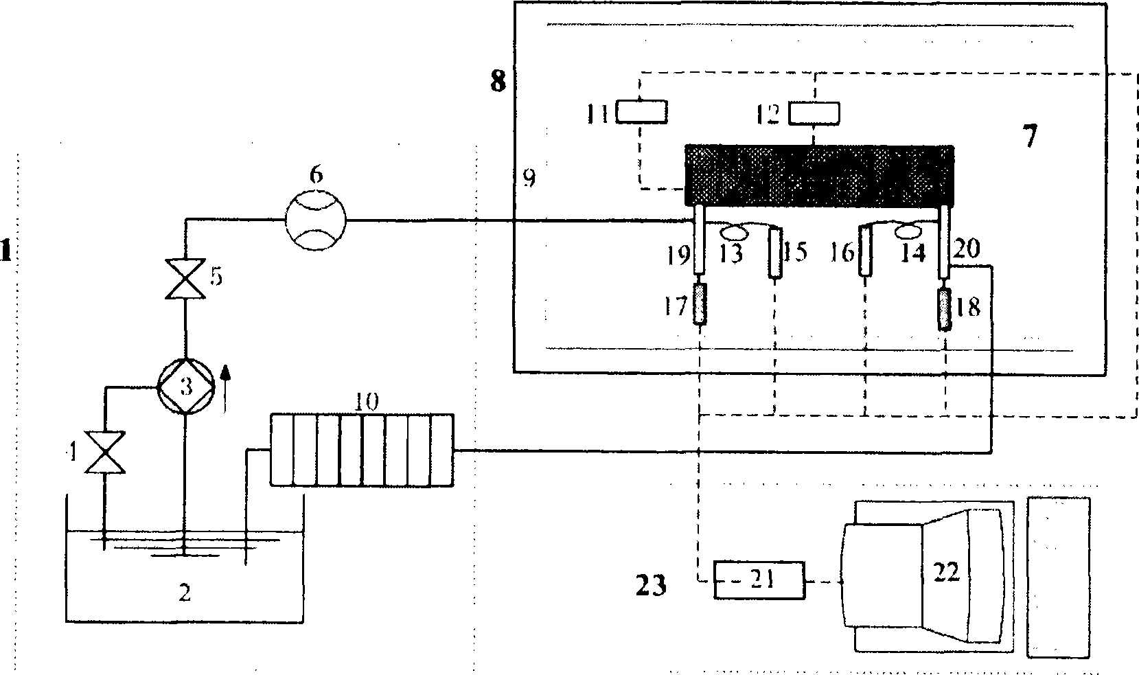 Performance tester based on heat exchanger fin unit