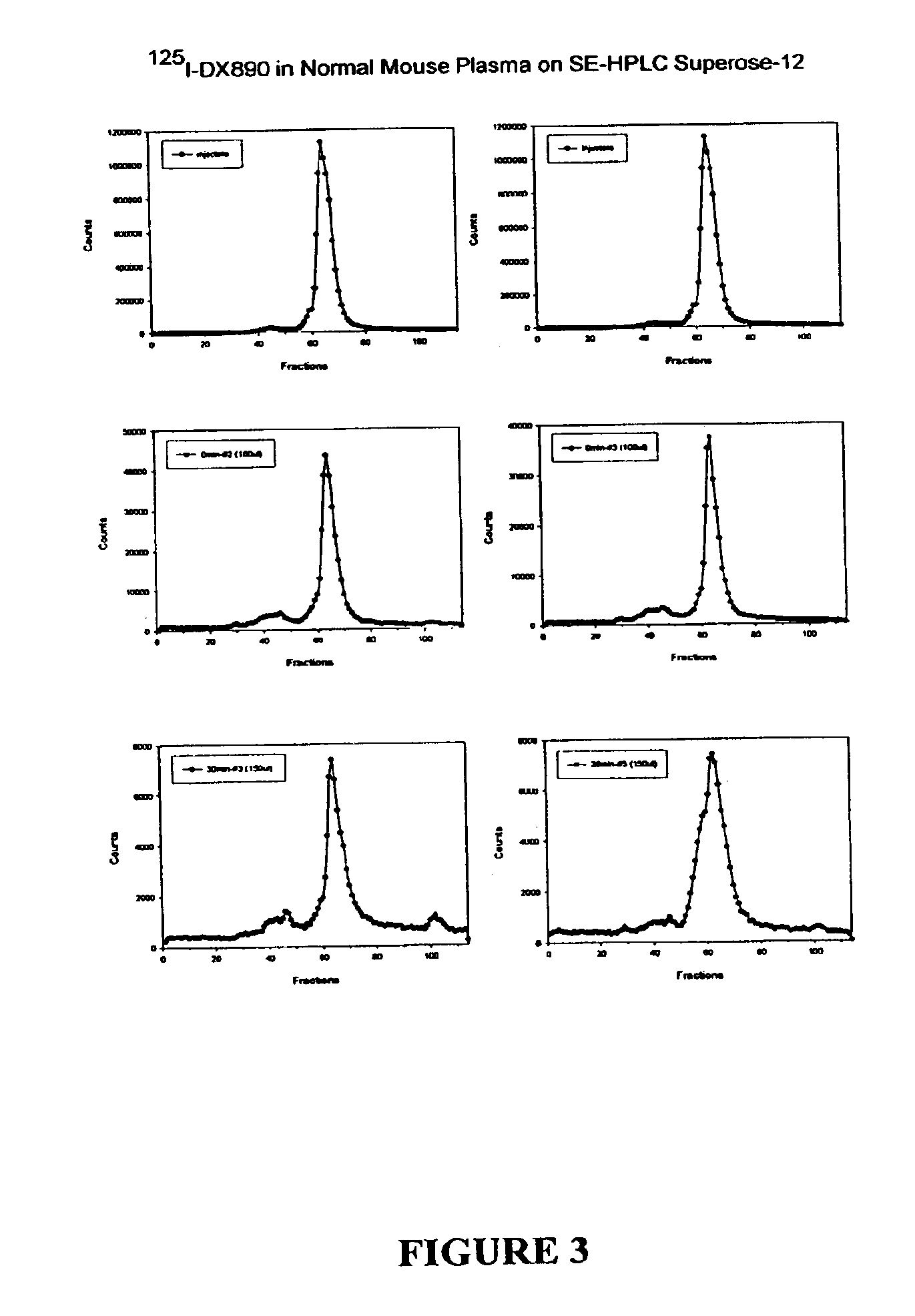 Kunitz domain peptides