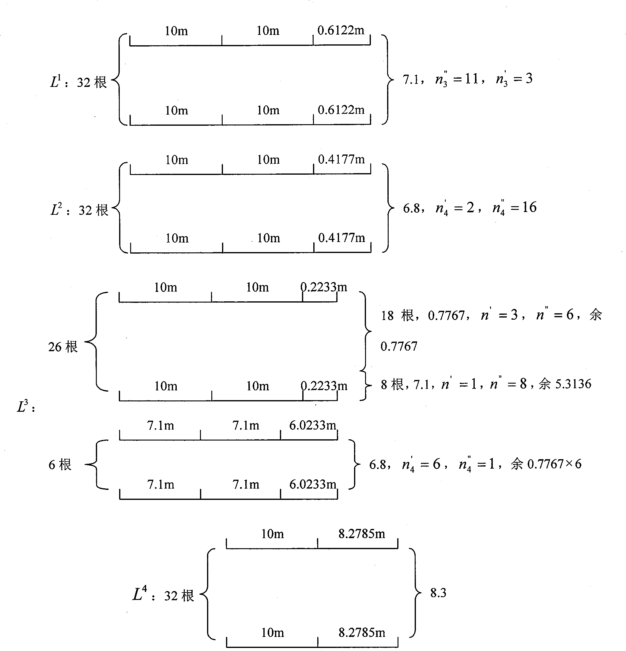 Raw material-saving one-dimensional stock-cutting method