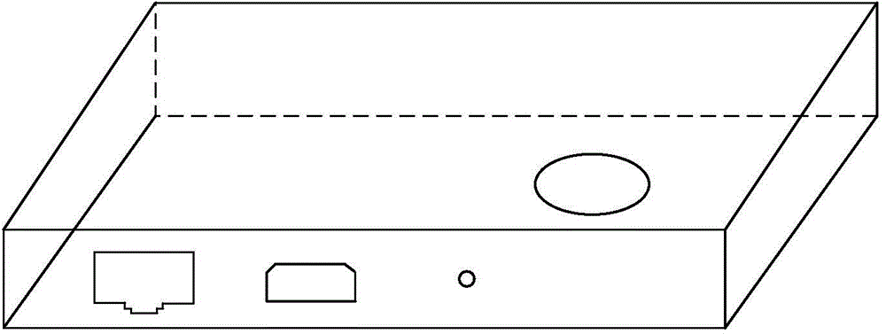 Network TV set networking device capable of realizing blind remote control