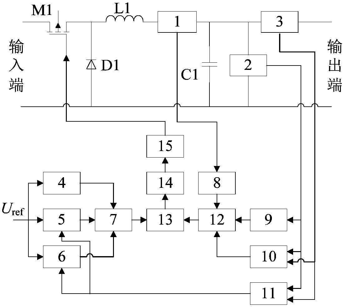 A DC power supply with energy closed loop control