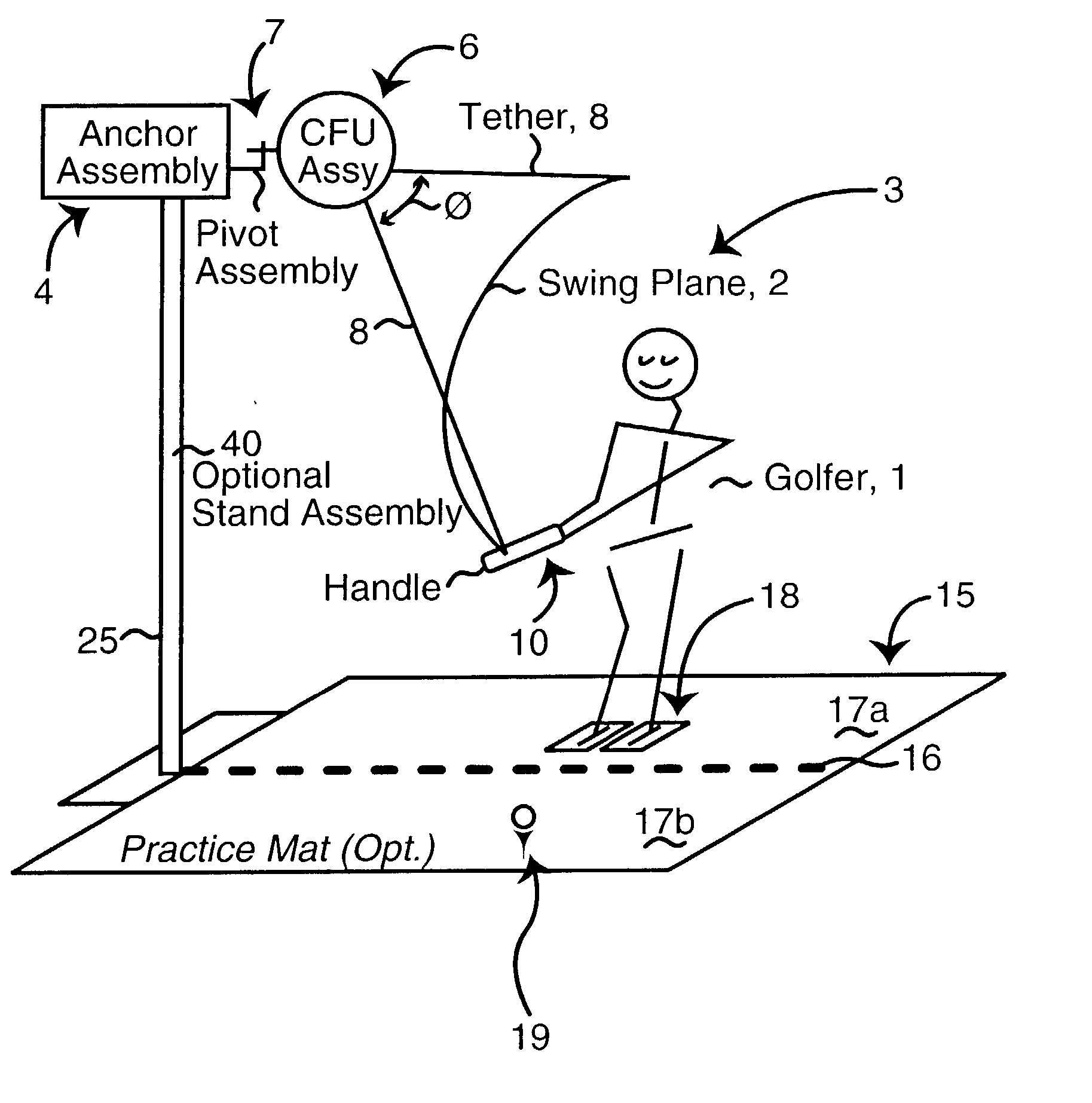 Constant force golf swing training device, method of swing plane training and internet operation thereof