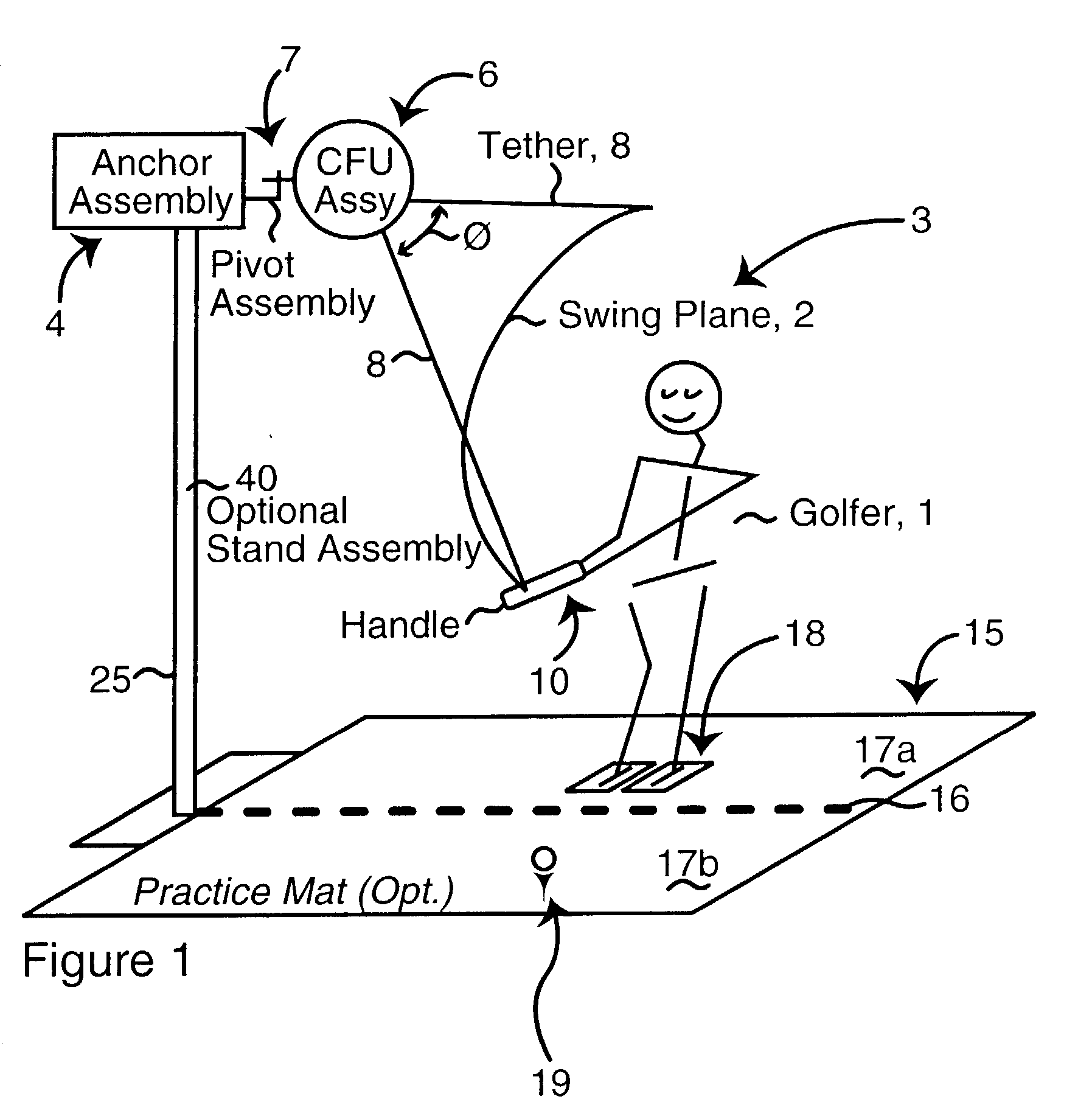 Constant force golf swing training device, method of swing plane training and internet operation thereof