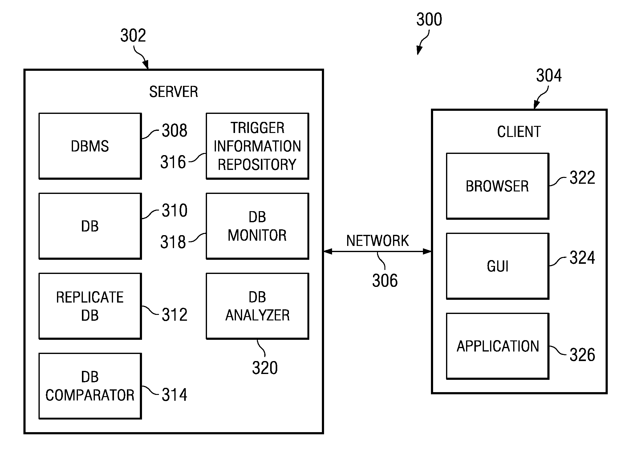 Method and System for Identifying Database Triggers