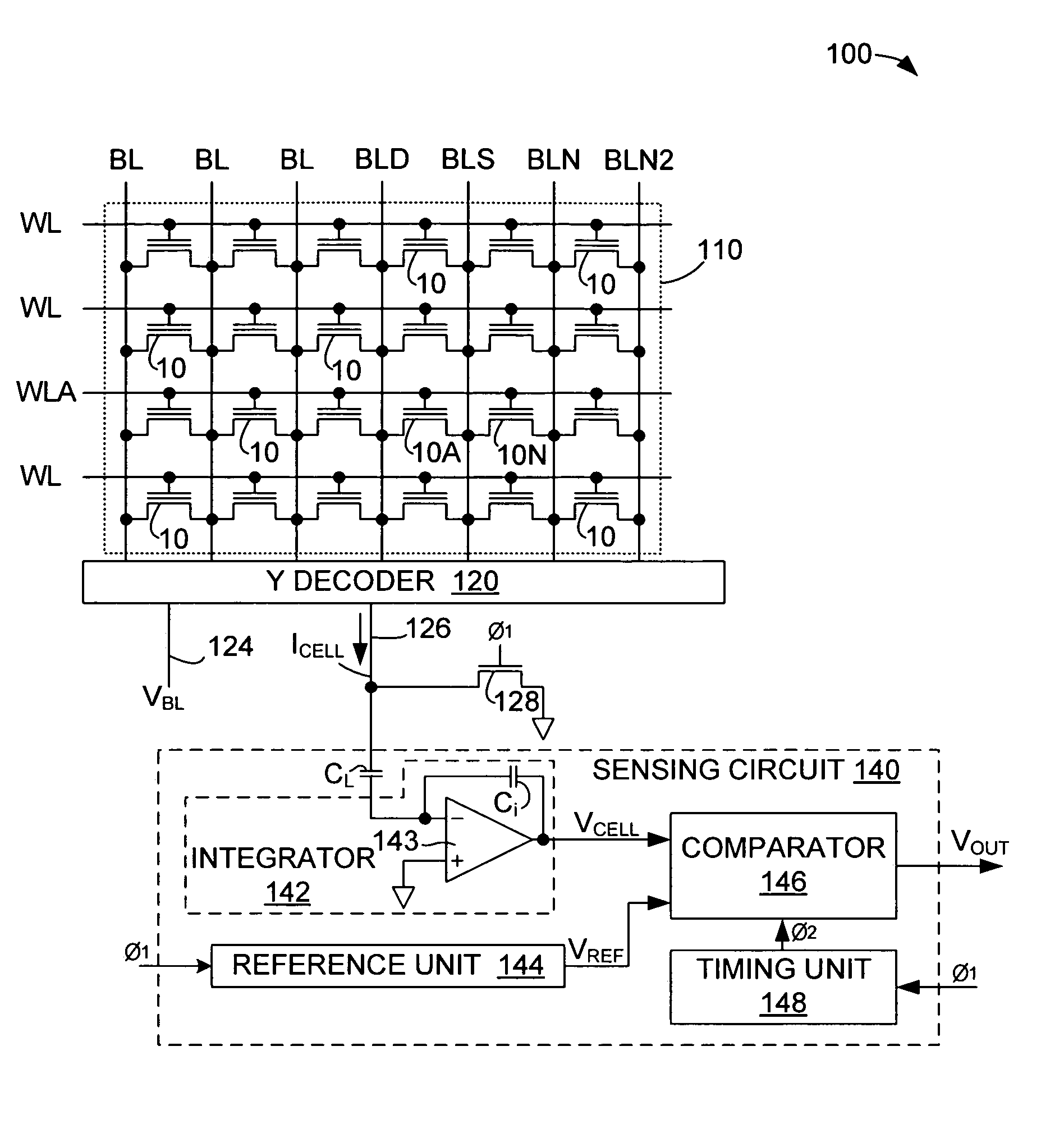 Integrator-based current sensing circuit for reading memory cells