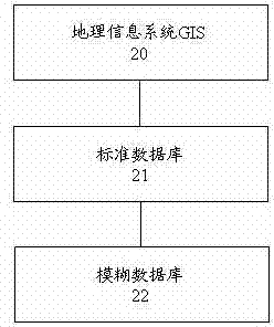 Chinese geographic coding and decoding method and device adopting same