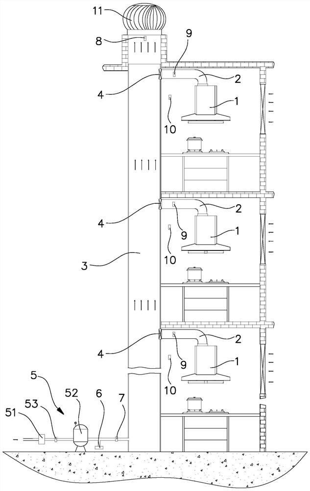 A building-type public flue system and its airtightness detection method