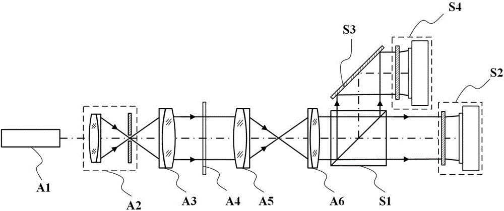 Sensitivity enhancing device and method for four-wavefront lateral shear interference wavefront sensors