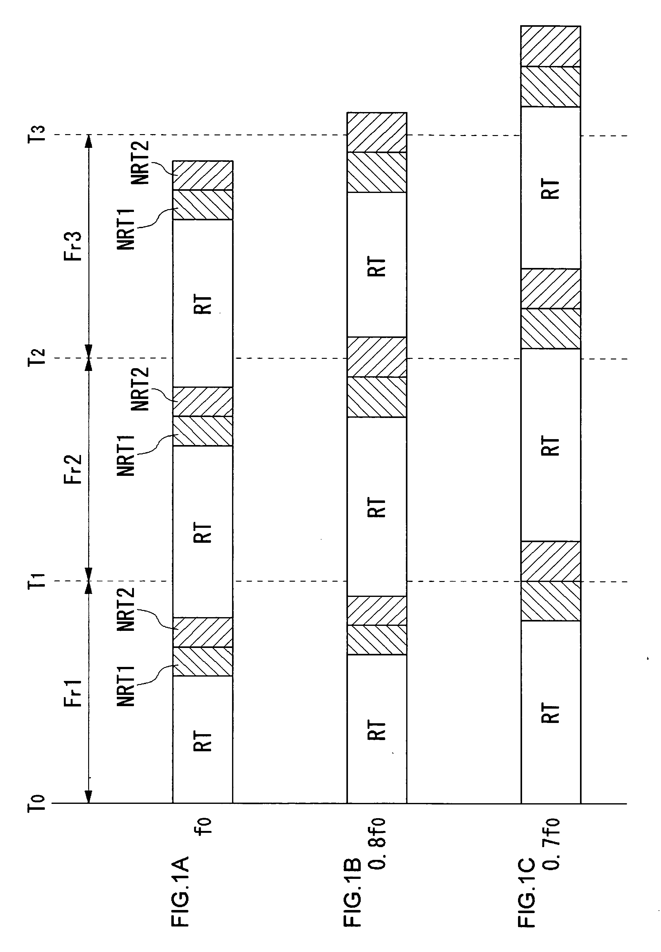 Task management method, task management device, semiconductor integrated circuit, electronic apparatus, and task management system