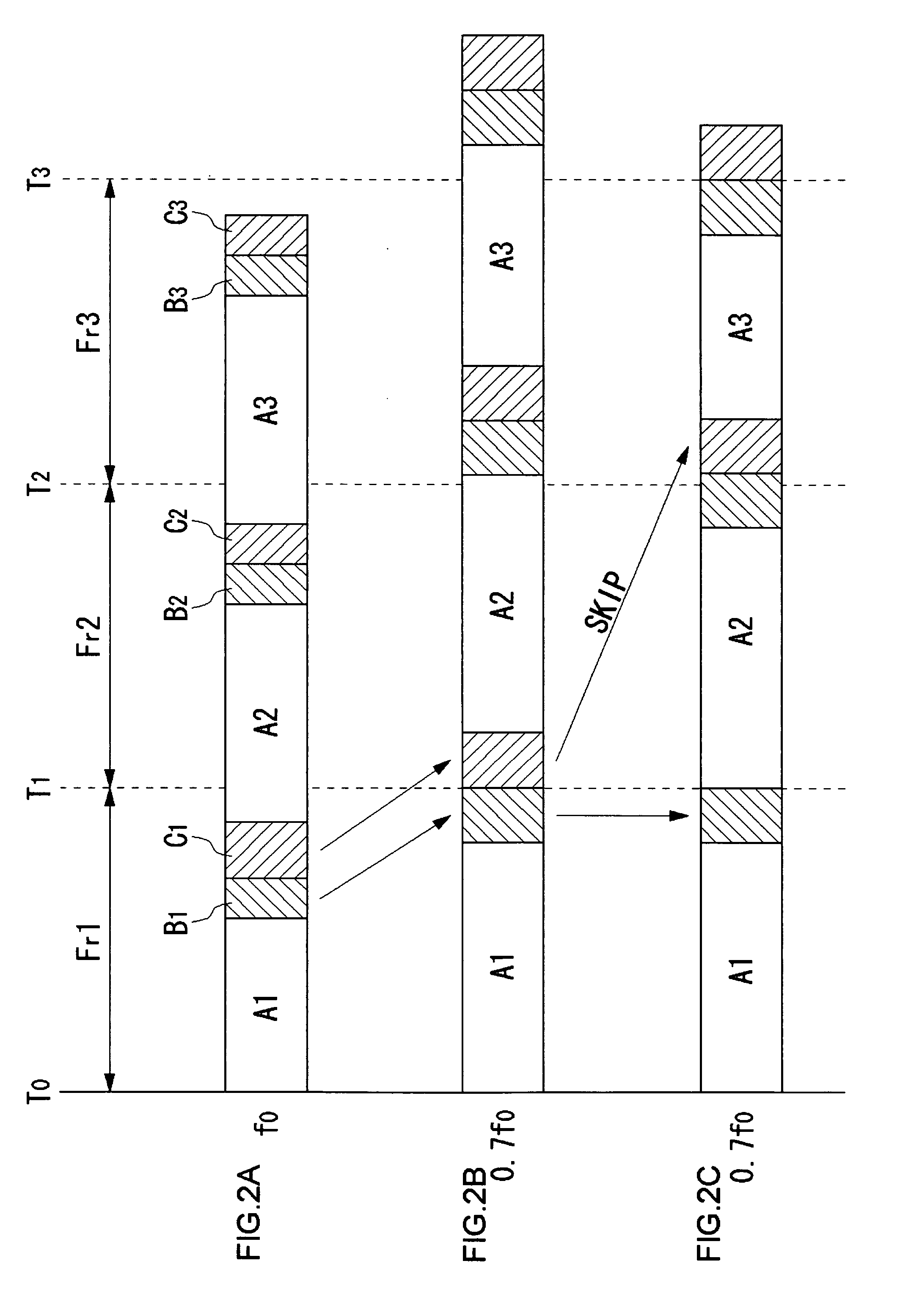Task management method, task management device, semiconductor integrated circuit, electronic apparatus, and task management system