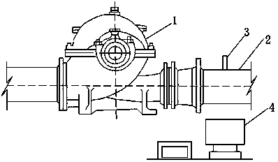 Method for testing rotary speed of water pump