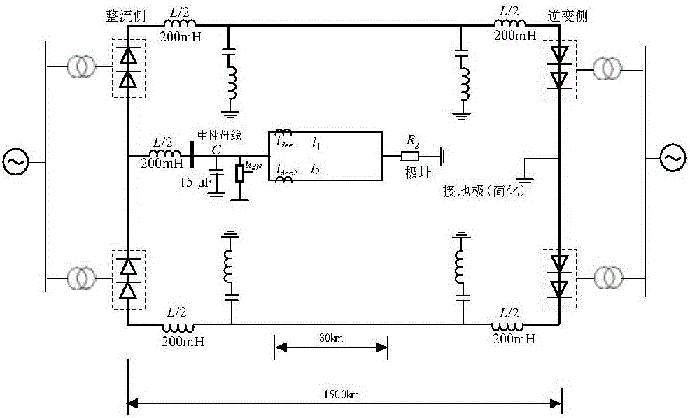 Multi-fractal spectrum ultra-high voltage direct current line fault identification method based on filter branch current