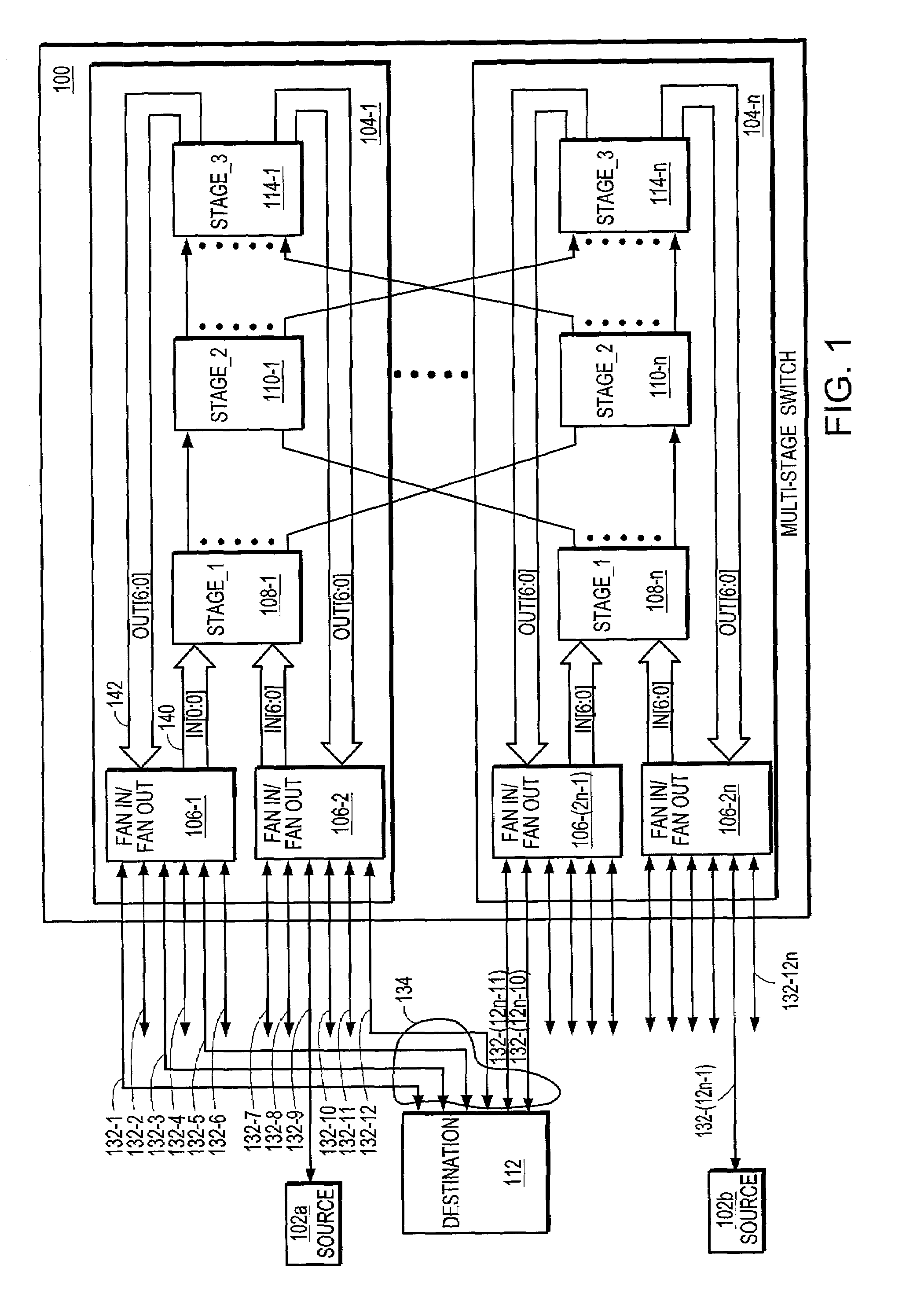 Trunking in a matrix