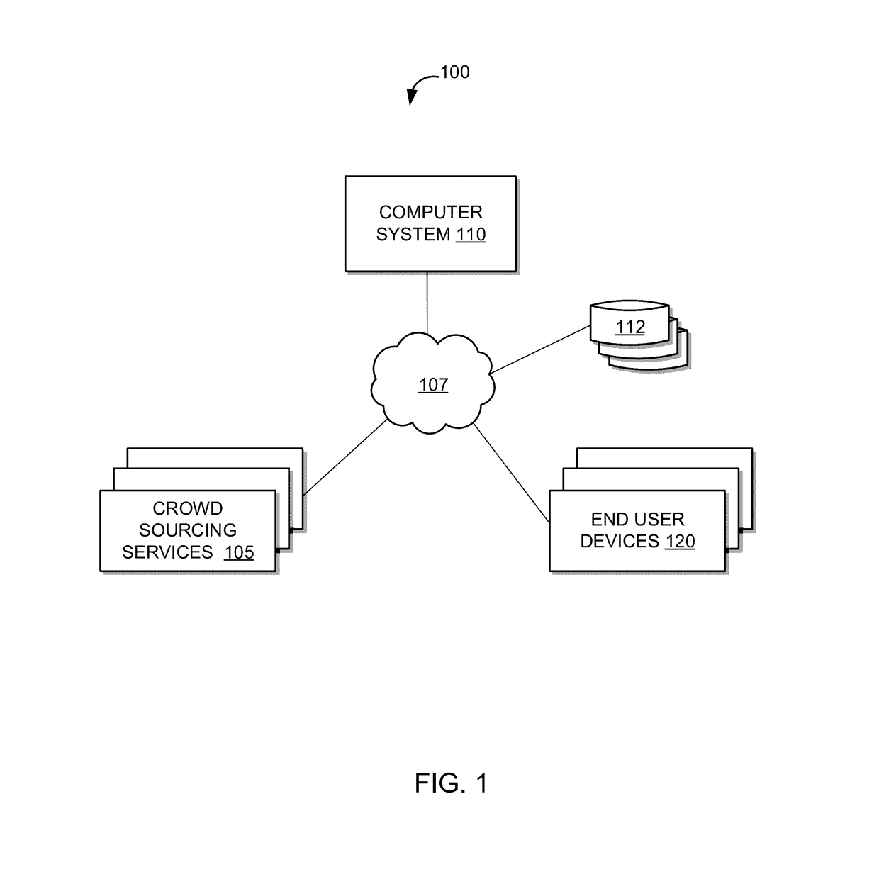 System and method of annotating utterances based on tags assigned by unmanaged crowds