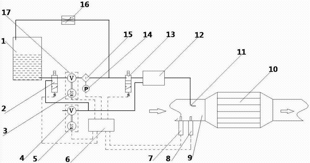 Reducing agent spraying and metering device