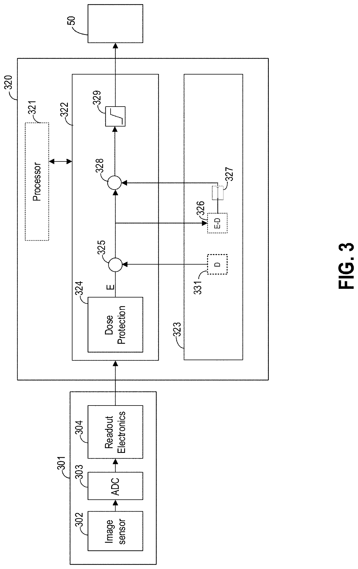 Method and system for high speed signal processing