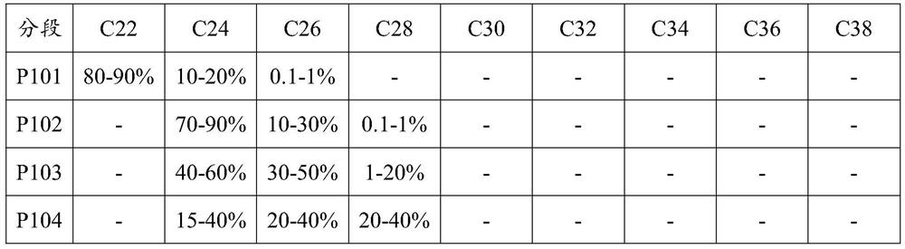 A kind of device and method for producing specific fingerprint spectrum prilacol