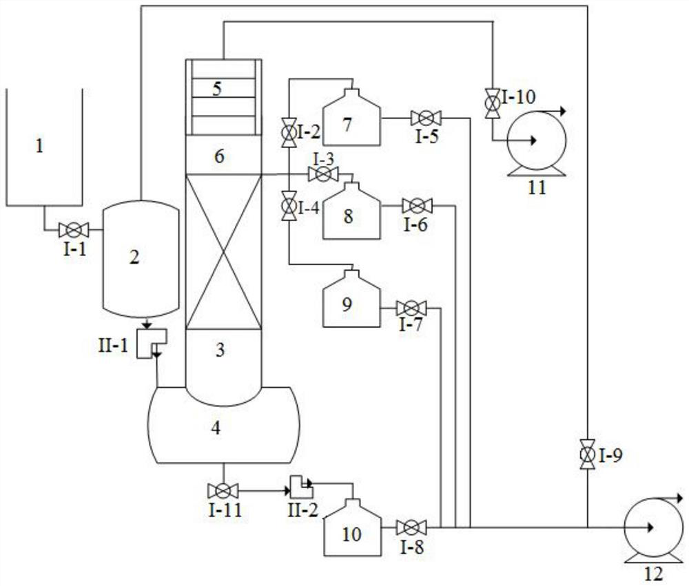 A kind of device and method for producing specific fingerprint spectrum prilacol