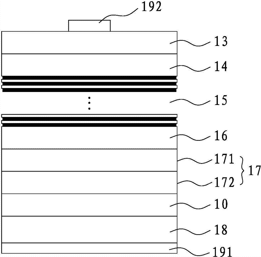 Epitaxial structure, growth process and chip process of near-infrared light emitting diode