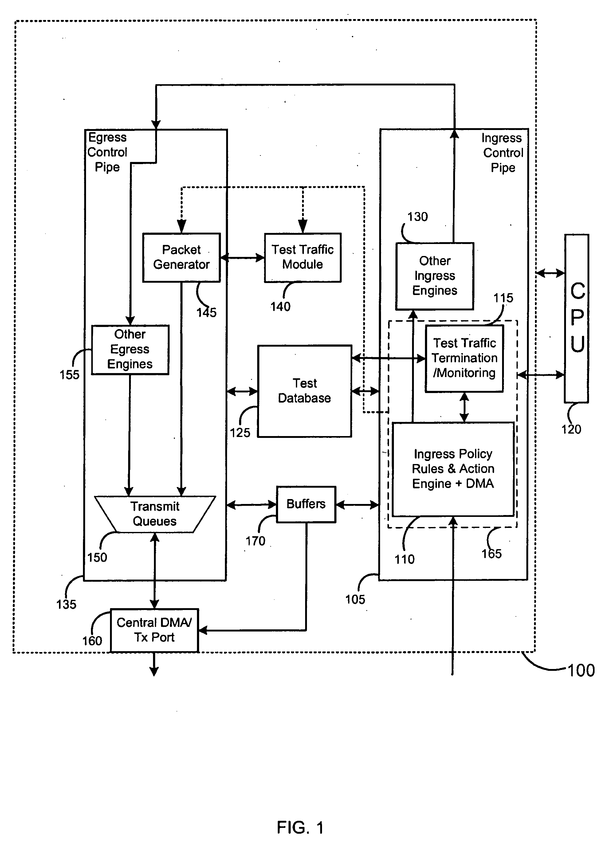 Hardware implementation of network testing and performance monitoring in a network device